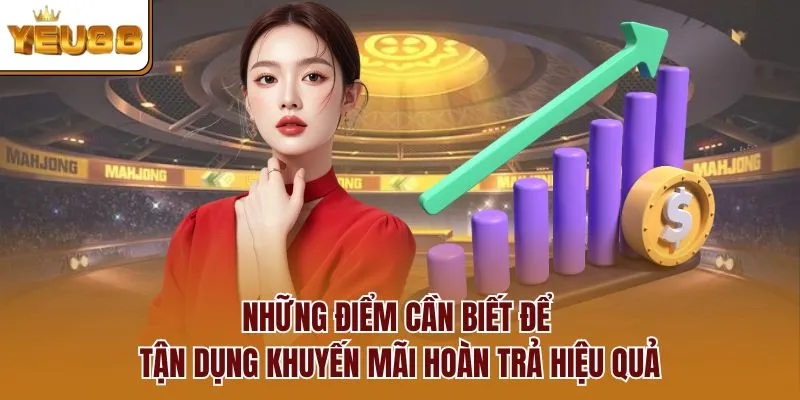 Những điểm cần biết để tận dụng khuyến mãi hoàn trả hiệu quả